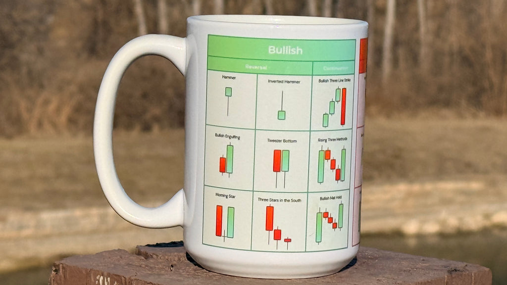 The Day Trader’s Morning Coffee Mug