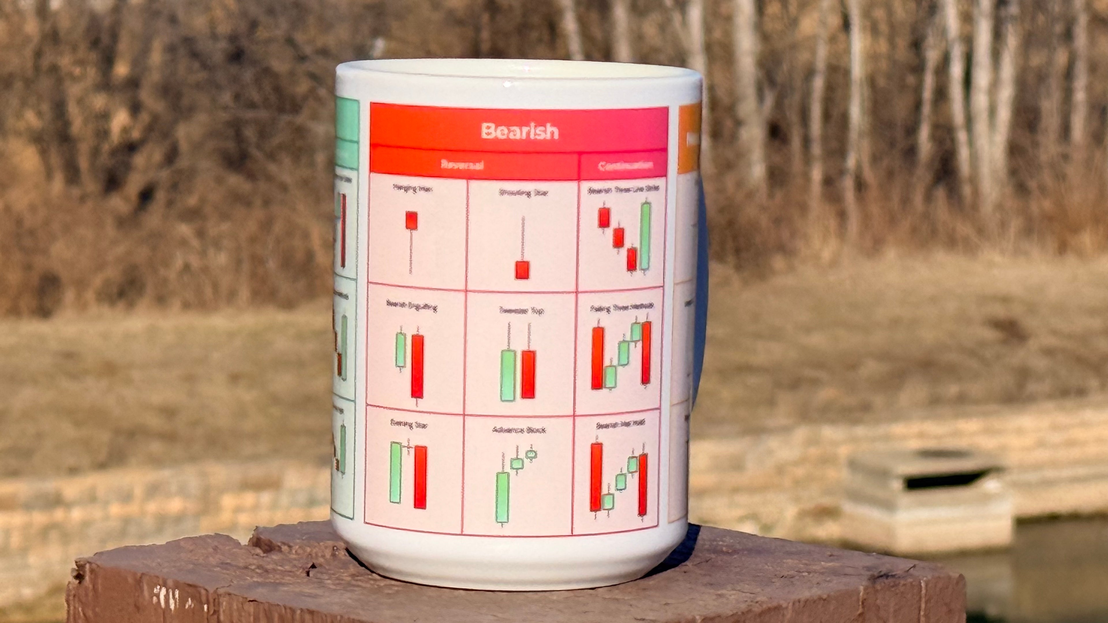 The Day Trader’s Morning Coffee Mug