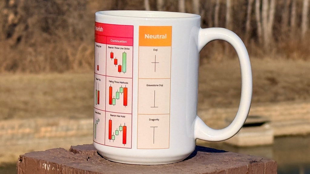 The Day Trader’s Morning Coffee Mug