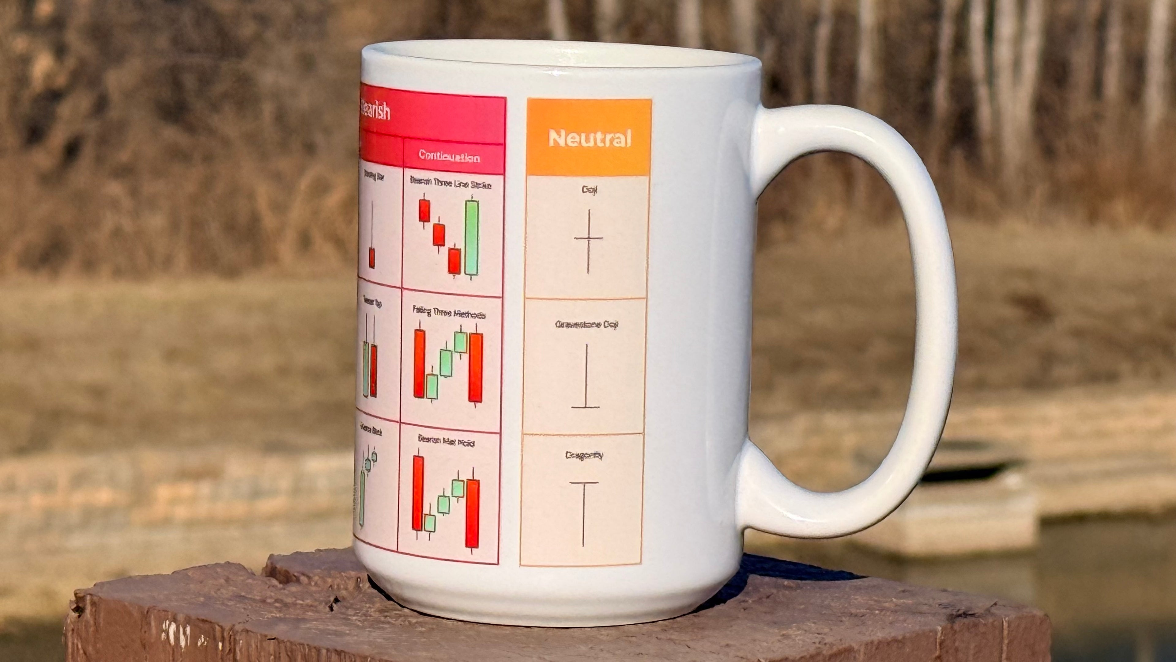 The Day Trader’s Morning Coffee Mug